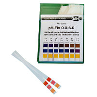 Ph Strips